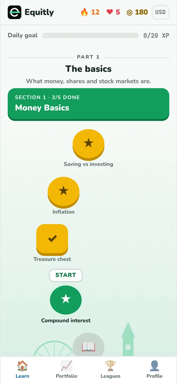 The Equitly lesson path, starting with Money Basics